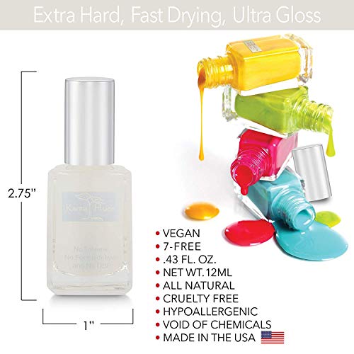 Karma Organic High Gloss Matte Top Coat - Fast Dry, Nontoxic