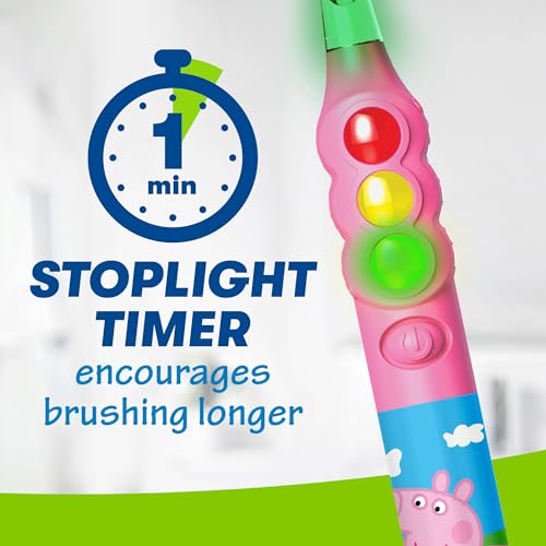 Firefly Peppa Pig Ready Go Timer Toothbrush (Pack of 2) - Soft Bristles & Suction Cup