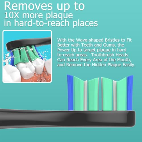 Cusnikelo Replacement Heads for Philips Sonicare Toothbrush - 8 Pack