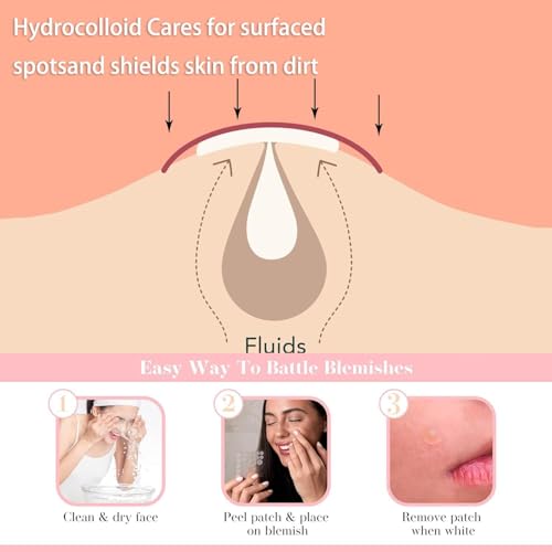 OUKEYA Hydrocolloid Acne Pimple Patches - 36 Invisible Spot Treatments