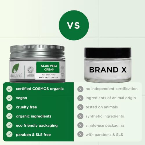 Dr. Organic Aloe Vera Concentrated Cream - Soothing & Hydrating Moisturizer