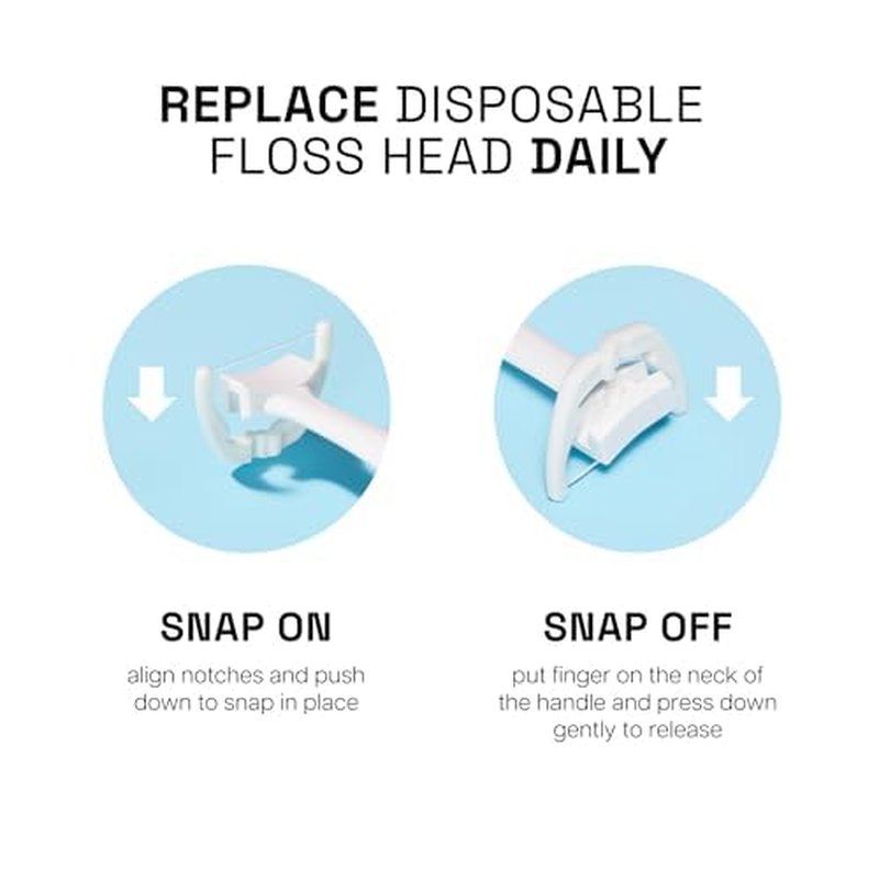 REACH Ultraclean Access Flosser Refill Heads, Mint, Plaque Remover for Teeth, Shred Resistant, for Hard to Reach Areas, Oral Care, PFAS Free, for Adults & Kids, 1 Pack, 28 Count