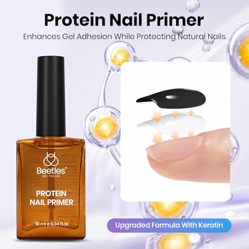 Beetles Protein Nail Prep Kit - Hema-Free Primer, Dehydrator, Base & Top Coat