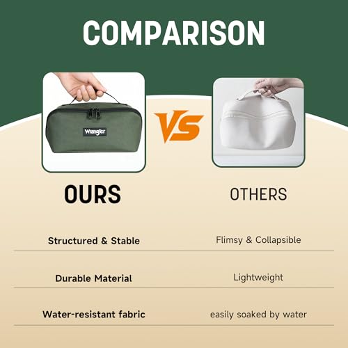 Wrangler Olive Travel Toiletry Bag for Men & Women, Large Capacity Waterproof Cosmetic Organizer with 4 Pockets & 180° Flat Design