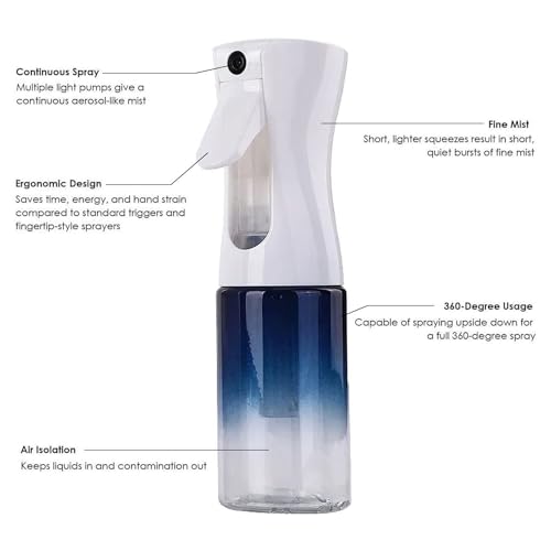 VIGOR PATH 150ml Continuous Mist Spray Bottle for Hair, Plants & Home