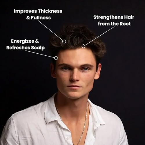 Men Peptide Hair Growth Shampoo & Conditioner Set – Strengthen & Thicken, Biotin & Keratin, 250ml