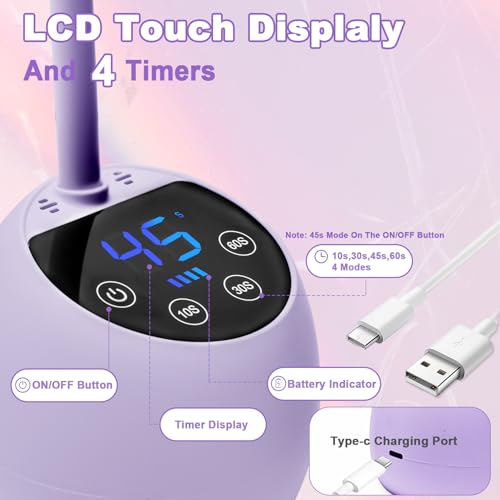 CGBE Purple UV LED Nail Lamp 36W Mini Cordless Gel Curing Light for Nails