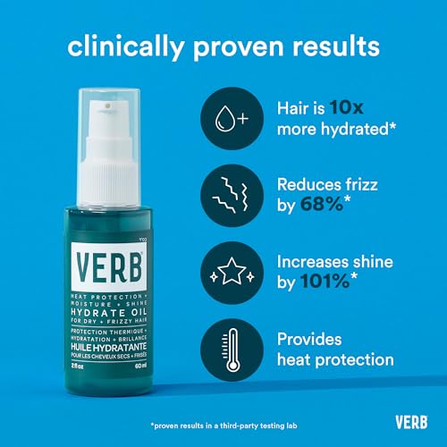 Verb Hydrate Oil | Moisture & Heat Protection for Dry Hair