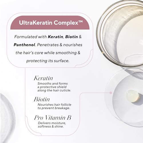 Infusion K Keratin Anti-Breakage Frizz Control Treatment - 8 Fl Oz