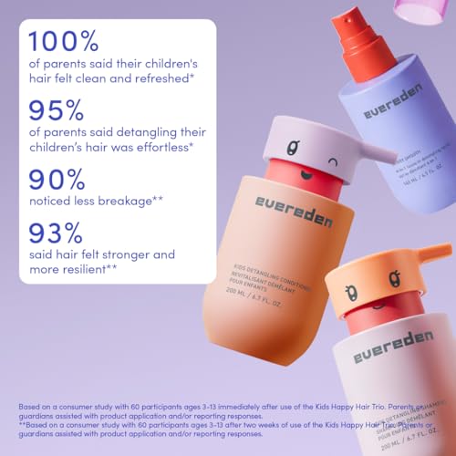 Evereden Kids Travel Size Shampoo & Conditioner Set - Pack of 2
