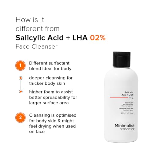 Salicylic Acid Body Wash for Acne & Exfoliation - 6.76 Fl Oz