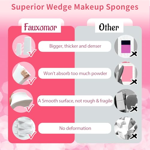 216 Pcs Makeup Sponge Wedges - Soft Foundation Sponges for All Skin Types