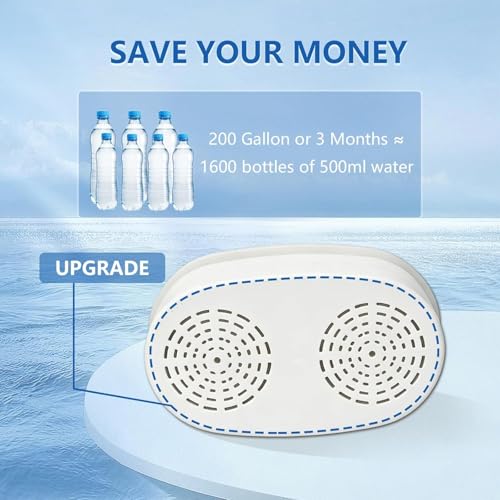 Waterdrop Replacement Filter WD-PF-01A Plus - Reduces PFOS & Chlorine