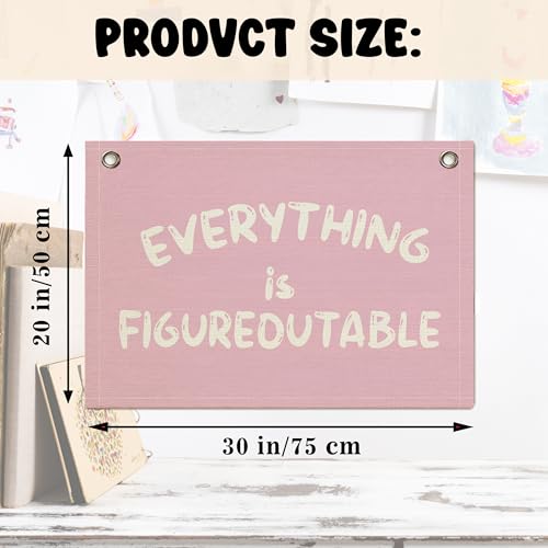Inspirational Canvas Banner - Positive Growth Mindset Decor 30x20