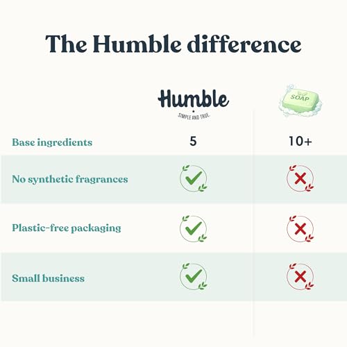 Humble Patchouli & Copal Moisturizing Face & Body Bar Soap 4oz - Pack of 1