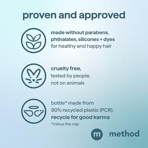Method Men 2-in-1 Shampoo & Conditioner Glacier + Granite 14 oz