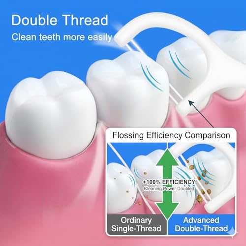 400 Count Double-Thread Dental Floss Picks - Ultra Thin Flossers with Travel Cases