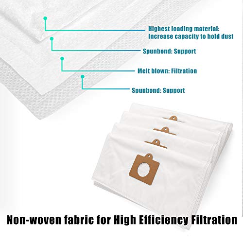 LotFancy Vacuum Bags HEPA Cloth - Set of 5 for Kenmore & Panasonic