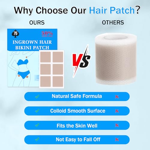 Ingrown Hair Treatment Patch, 24 Pcs Razor Bump Treatment for Bikini Area, Smooth-Feeling Non-Irritating Formula, Ingrown Hair Pads & Pubic Hair Cyst Treatment for Women & Men