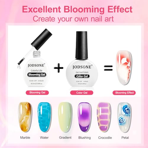 JODSONE Clear Blooming Gel Nail Polish - 2Pcs 16.5ml for Marble & Floral Designs