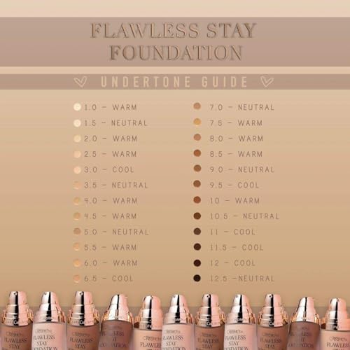 Flawless Stay Foundation Shade 7.5 - Hydrating Full Coverage