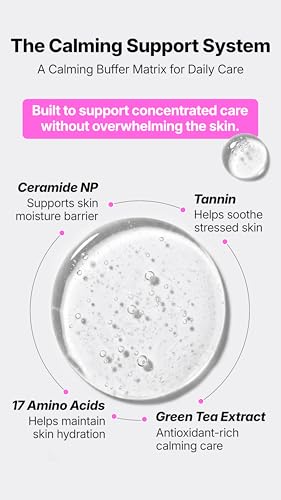 Niacinamide 21% Pore & Oil Control Serum - Hydrating, Lightweight Facial Treatment