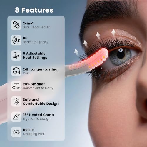 DOCOCO Dual Head Heated Eyelash Curler with 5 Heat Settings, USB-C Rechargeable, Fast 8s Heating, Long-Lasting Natural Curl