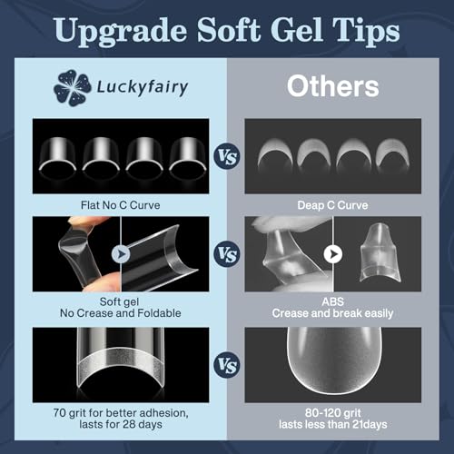 Luckyfairy 3XL Long Square Nail Tips - 240pcs Soft Gel Press-On