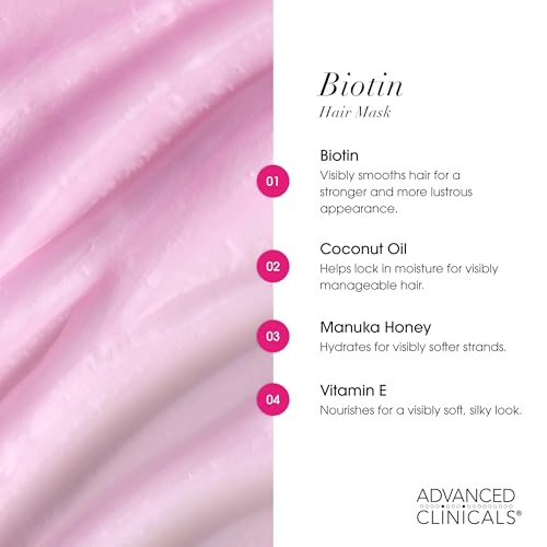 Advanced Clinicals Biotin Hair Treatment Anti-Breakage Mask 12 Fl Oz - Strengthening & Hydrating Deep Conditioner with Manuka Honey & Caffeine
