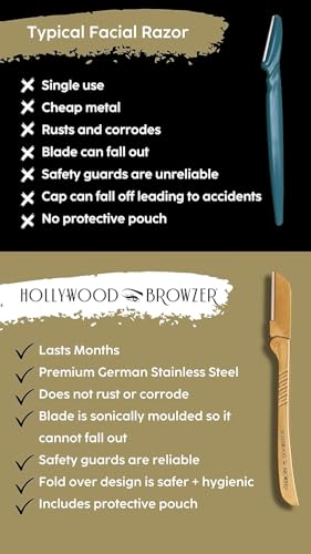 Hollywood Browzer Dermaplaner & Eyebrow Razor Duo - Gold