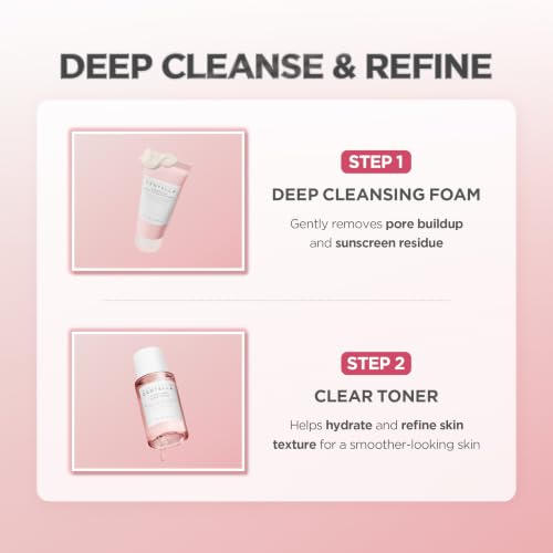 SKIN1004 Madagascar Centella Skin Care Travel Kit - Pore Reducing Set