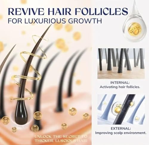 Hair Growth Spray for Stronger Hair & Beard – Natural DHT Blocker