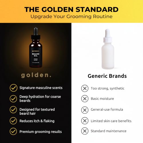 Golden Grooming Beard Oil, Fresh Scent - Natural Hydrating Softener, 1oz