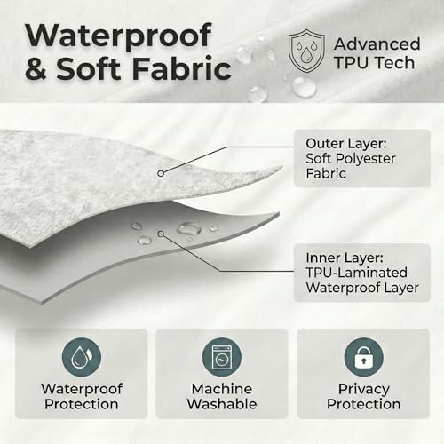 Waterproof Fabric Shower Curtain Liner - Odorless & Machine Washable, 72x72 Inch