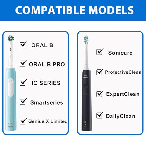 Travel Toothbrush Case for Oral-B Pro/Smart/iO & Philips Sonicare – Deep Blue