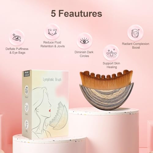 Yqzjjjust Lymphatic Contour Face Brush Set - Hypoallergenic Cleansing Tool