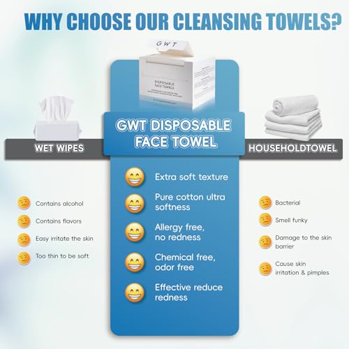 Gold Water Trading XL Disposable Face Towels - 50 Count, Fragrance-Free, Lint-Free, Biodegradable