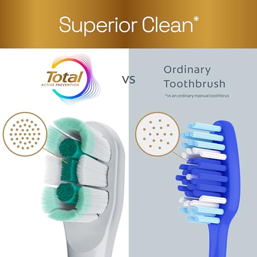 Colgate Total Battery Powered Electric Toothbrush - White, Soft Bristles