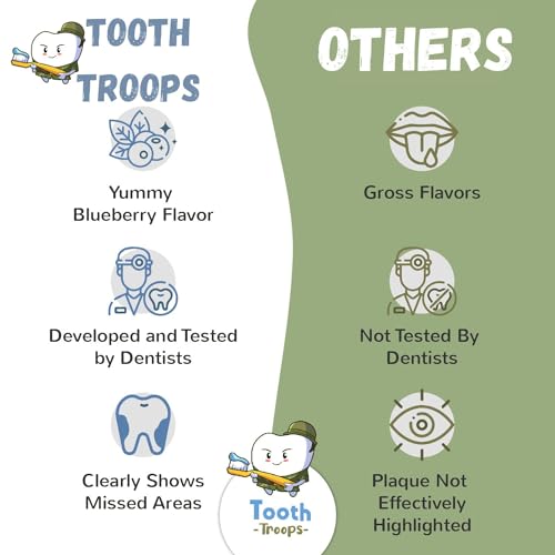 Tooth Troops Plaque Disclosing Tablets 102 Count Blueberry Flavor for Kids & Adults