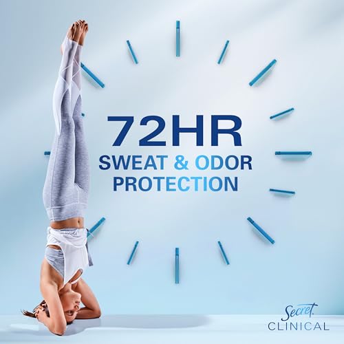 Secret Clinical Strength Antiperspirant Deodorant for Women, 2.6 oz, Cool Waterlily - 72hr Sweat & Odor Protection, Invisible Solid, Stress & Odor Control