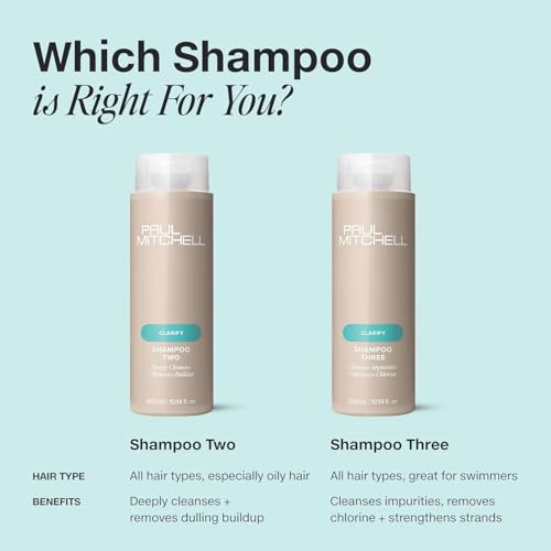 Paul Mitchell Clarifying Shampoo 2.5 Fl Oz - Deep Cleanses & Removes Buildup