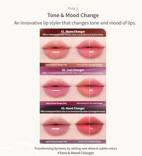 Heart Percent Mood Changer Lip Plumper - Glossy Top Coat, 03