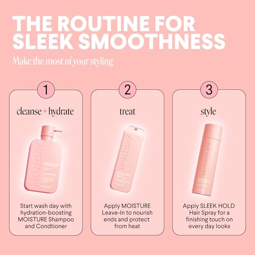 MONDAY HAIRCARE Sleek Hold Hairspray - 10 oz (2 Pack) for Frizz Control
