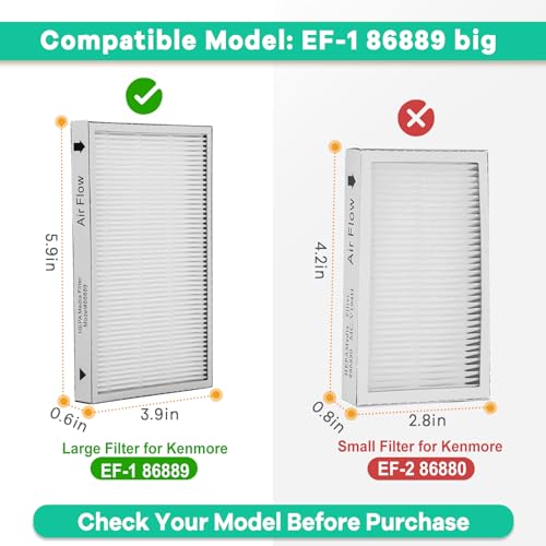 EF-1 HEPA Filter for Kenmore & Panasonic Vacuums - 4 Pack