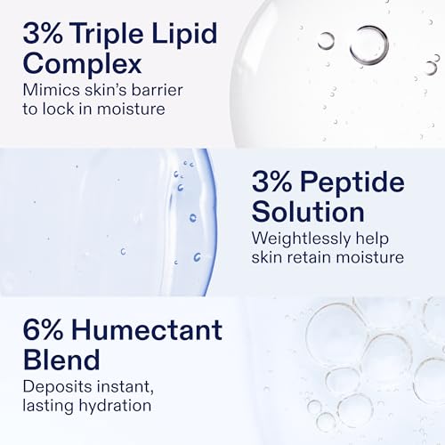Skinfix Triple Lipid-Peptide Face Moisturizer Mini 0.5 oz - Hydrating & Restorative