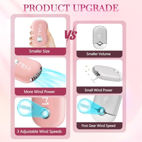 Buqikma Mini Lash Fan Dryer for Eyelash Extensions - Portable & Rechargeable