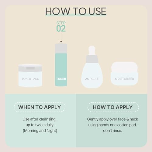 CICA Bakuchiol & Centella Asiatica Skin Toner - Hydrating Korean Facial Cleanser (120ml)