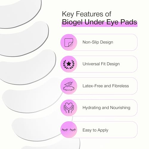 CURACORO Biogel Under Eye Pads - 10 Pairs, Non-Slip Hydrogel for Sensitive Skin
