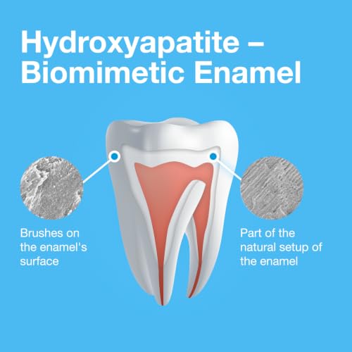 Bioniq Repair Toothpaste with 20% Hydroxyapatite, Classic Formula, 3.44 Oz