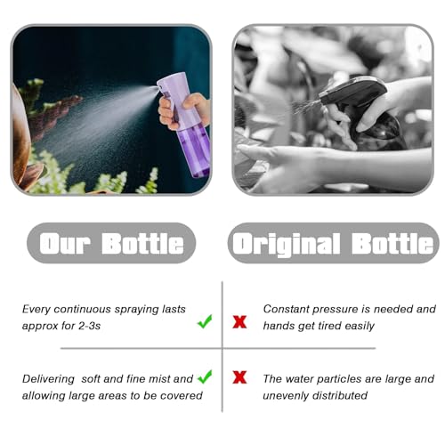 Xiuying Feng 200ml Purple Ultra Fine Mist Spray Bottle for Hair, Skin Care & Plants